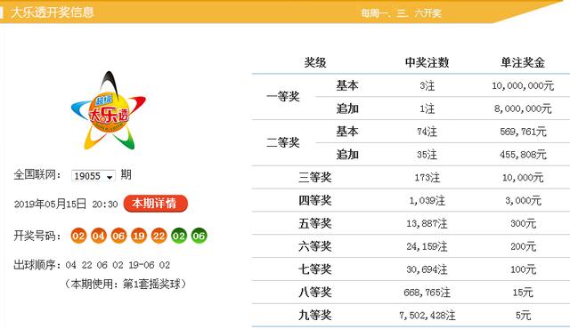 香港免费大全资料大全102期 03-14-18-19-32-38J：04,香港免费大全资料大全第102期分析与解读，深度挖掘关键词背后的故事