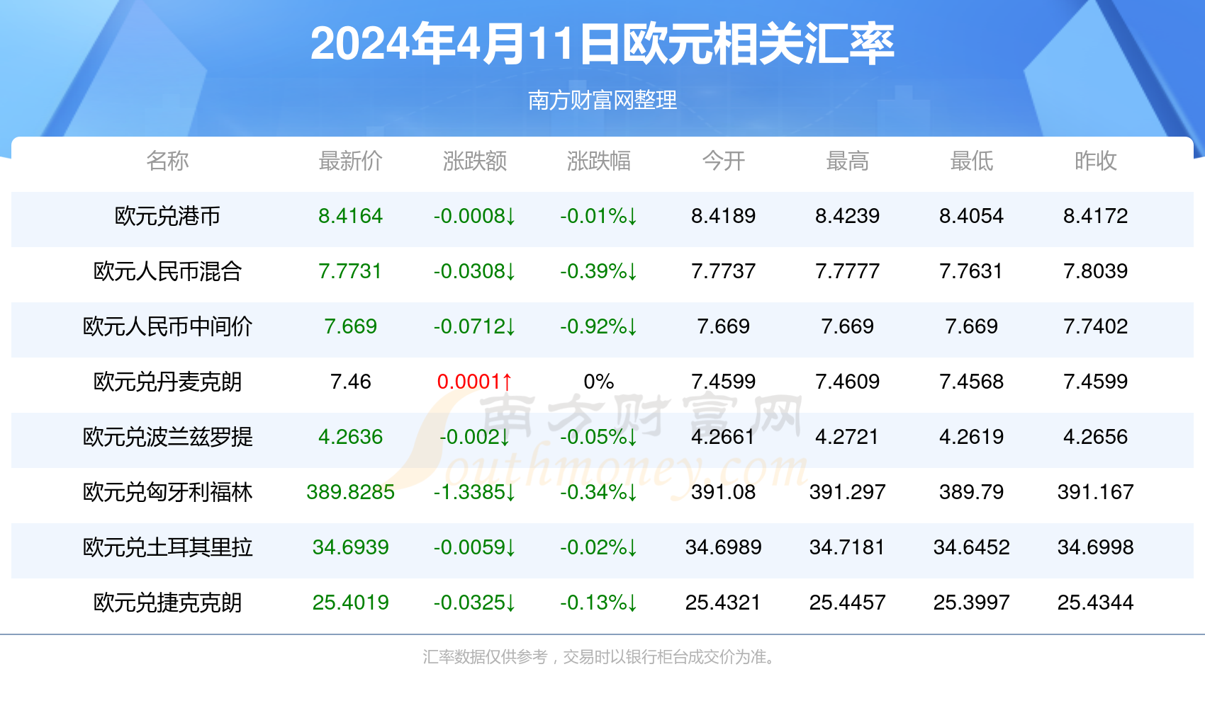 2025新澳门天天彩期期精准135期 09-11-17-28-35-48S：30,警惕虚假彩票陷阱，远离违法犯罪风险