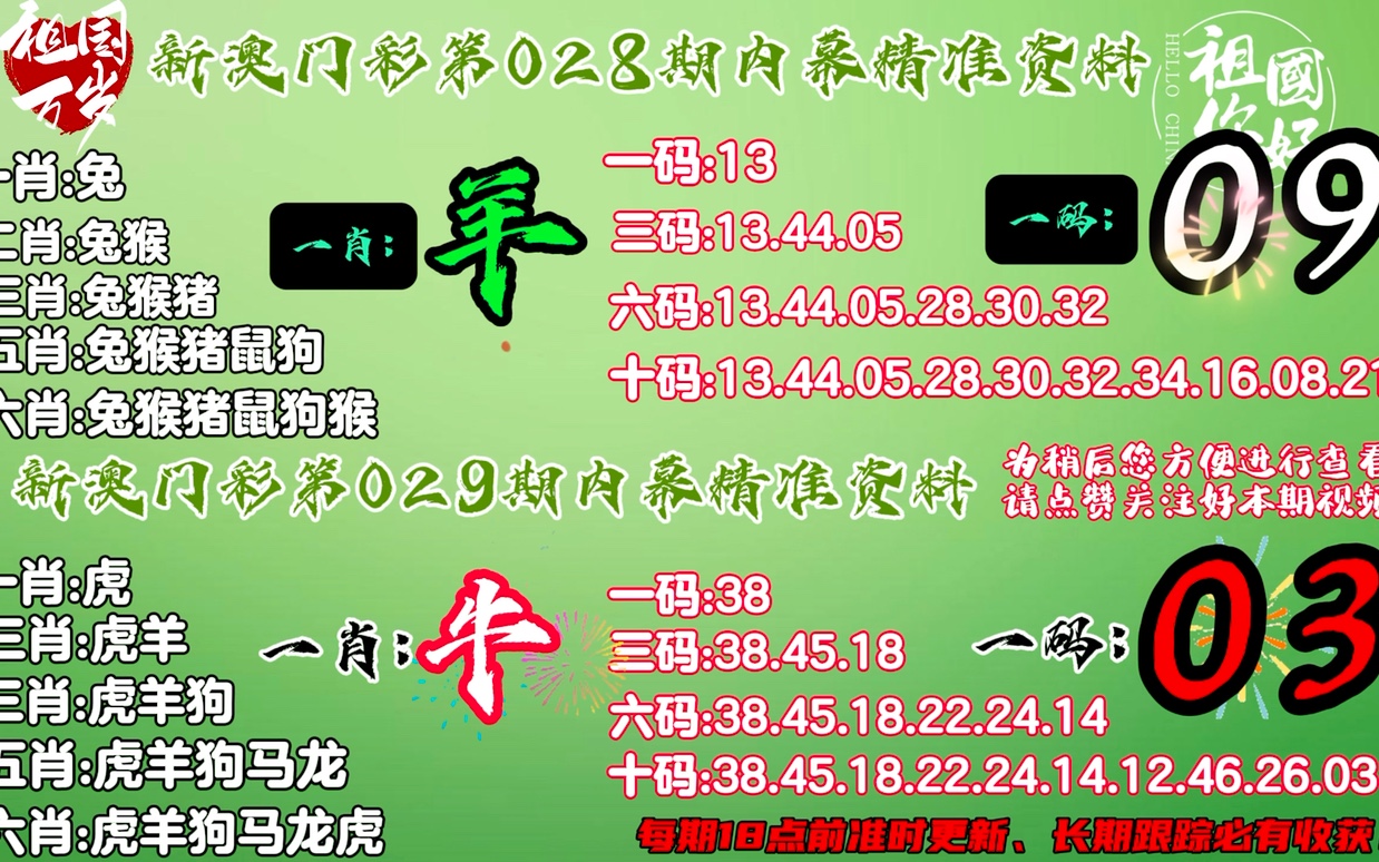 澳门免费公开资料最准的资料097期 03-04-12-29-44-46Z：21,澳门免费公开资料最准的资料详解，097期 03-04-12-29-44-46Z，21