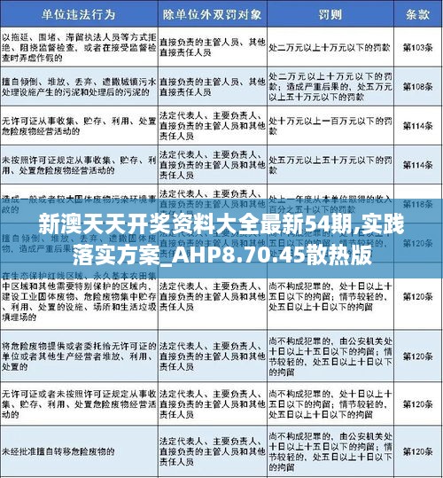 2025新浪正版免费资料064期 11-21-31-32-43-44H：25,探索新浪正版免费资料，一场关于未来的深度解析（第064期）