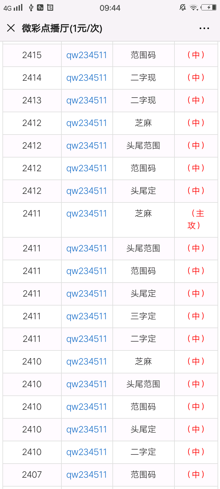 管家婆一肖一码100中奖技巧048期 09-12-15-17-34-47U：28,管家婆一肖一码中奖技巧解析——以第048期为例