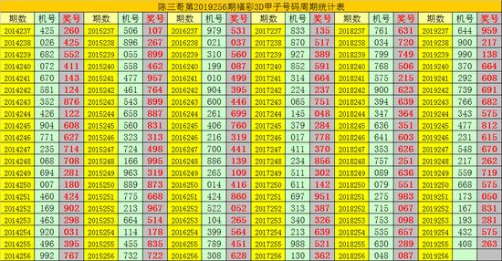 管家婆一肖一码100%准确077期 11-23-25-26-30-33F：09,揭秘管家婆一肖一码，探索预测之谜与理性对待彩票的态度