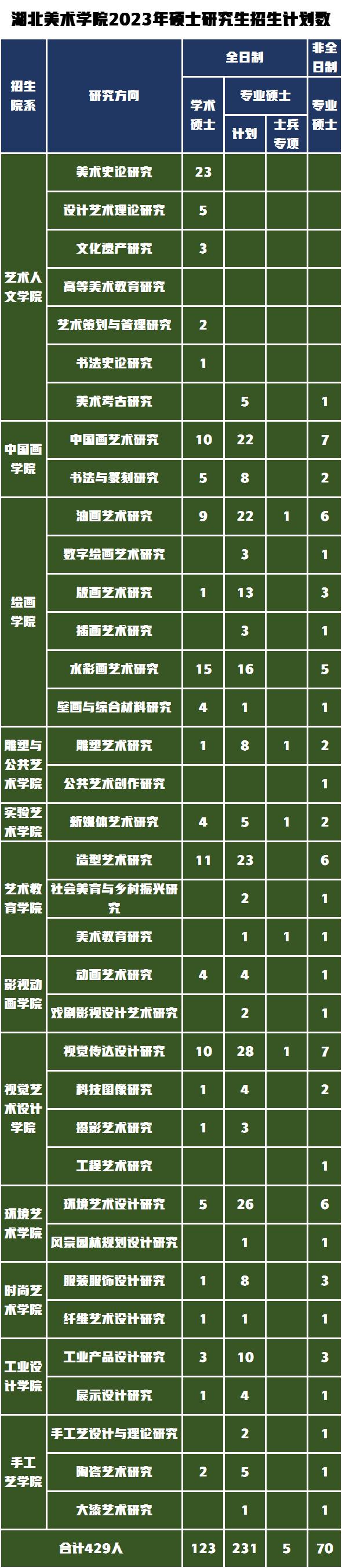 2023年正版资料免费大全123期 04-06-11-30-46-48N：14,探索2023年正版资料免费大全第123期，深度解析与探索之旅