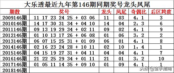 2025新澳彩免费资料021期 06-12-14-28-34-39Y：44,警惕网络赌博陷阱，切勿沉迷非法澳彩活动