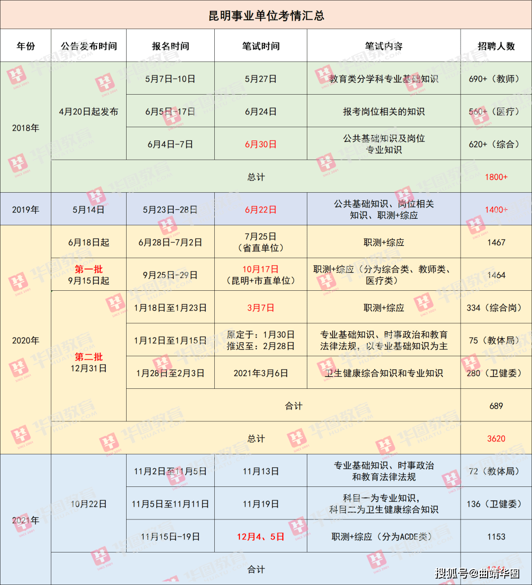 2025年2月18日 第49页