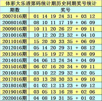 新奥精准资料免费提供105期 02-05-07-11-16-26X：11,新奥精准资料免费提供第105期，揭秘数字背后的秘密与策略