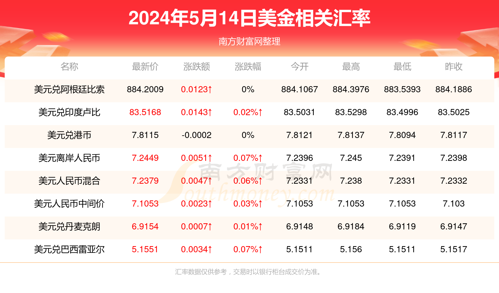 2024新澳今晚开奖号码139083期 10-14-21-29-30-34A：48,探索彩票奥秘，新澳今晚开奖号码分析（第139083期）