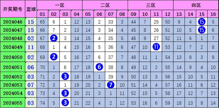 黄大仙澳门最精准正最精准025期 02-03-15-17-18-31Q：38,黄大仙澳门预测，探索精准之秘，解读未来运势（第025期详解）