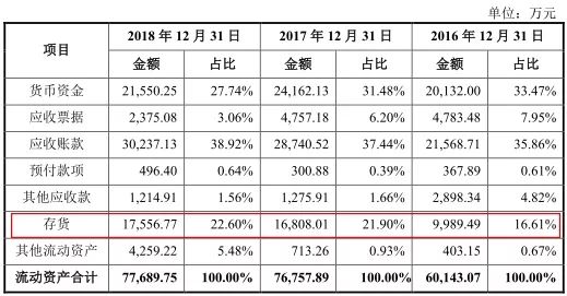 2025年2月18日 第34页