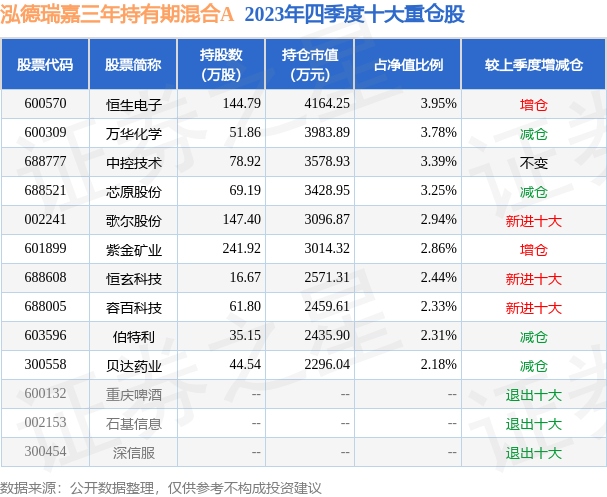 新澳门今晚开特马结果查询025期 05-47-31-33-19-02T：23,新澳门今晚开特马结果查询，探索与期待第025期