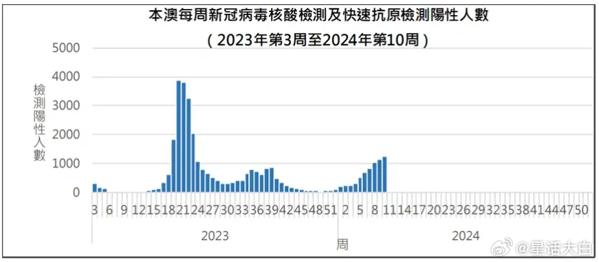 新澳门六2004开奖记录027期 32-41-25-06-12-44T：08,新澳门六开奖记录深度解析，探索珍贵的第2004期第027期的数字奥秘（32-41-25-06-12-44）与特殊时间标记T，08