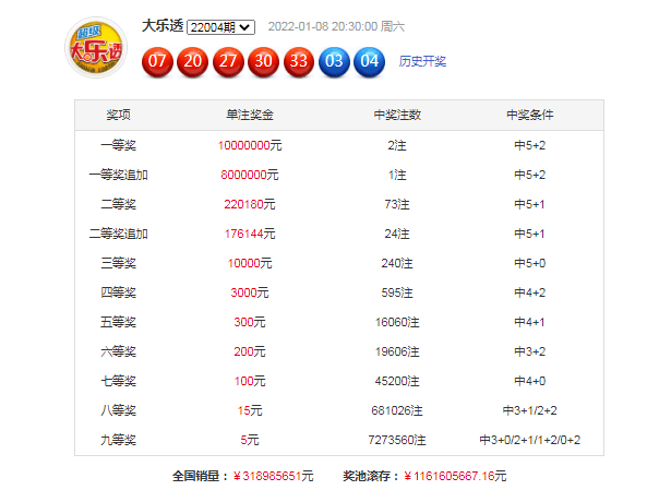 2025精准免费大全087期 48-29-41-22-10-14T：28,探索未来之门，2025精准免费大全087期之秘