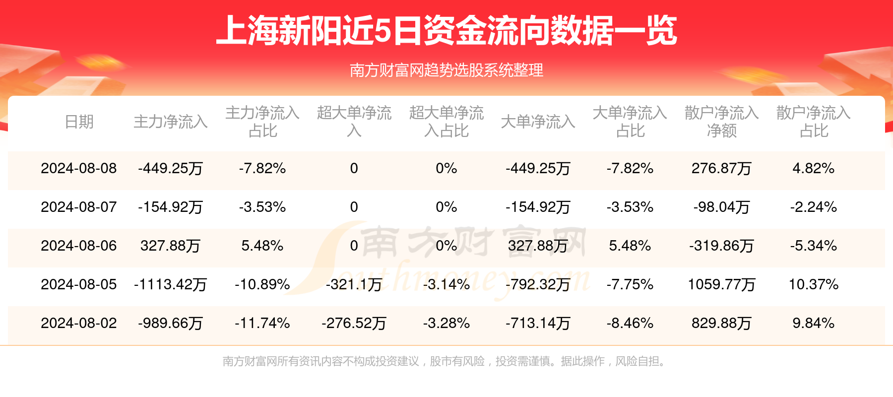 新澳2025天天正版资料大全074期 01-10-19-36-37-43U：25,新澳2025天天正版资料大全解析，探索数字世界的奥秘与规律