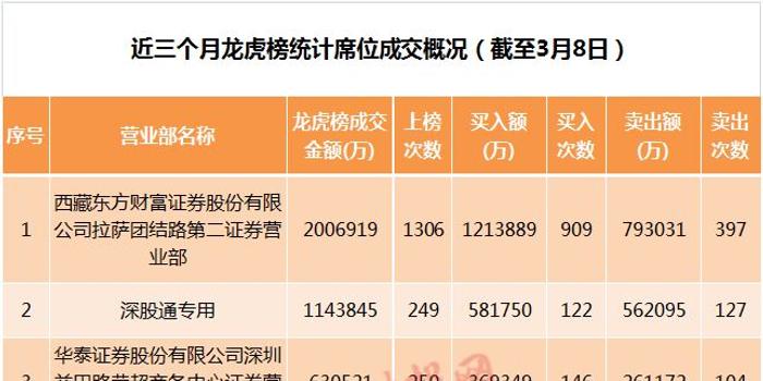 新澳2025精准正版免費資料100期 06-10-21-24-43-47V：20,新澳2025精准正版免费资料探索与解析