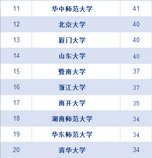 2025年2月18日 第8页