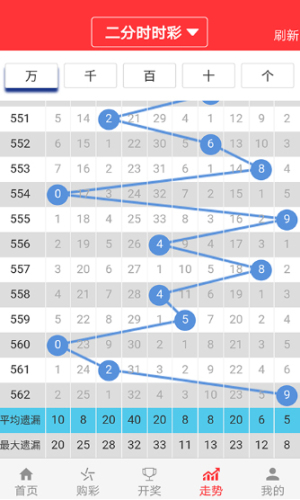 2025澳门天天彩免费资料142期 06-18-20-23-29-33Q：15,澳门天天彩免费资料解析——第142期数字解读与策略分享