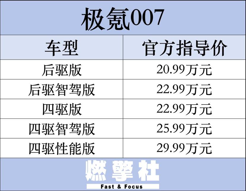 2025新澳六开奖彩资料007期 02-07-09-23-35-48K：20,探索未来彩票之路，解析新澳六开奖彩资料第007期（关键词，2025年、数字02、07等）