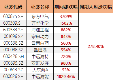 澳门好运彩开奖结果011期 08-10-14-20-41-44F：12,澳门好运彩开奖结果分析——第011期开奖结果详解