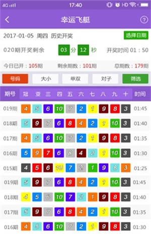 新澳六开彩天天开好彩大全075期 03-15-29-32-33-36H：27,新澳六开彩天天开好彩大全第075期，探索数字与幸运的秘密