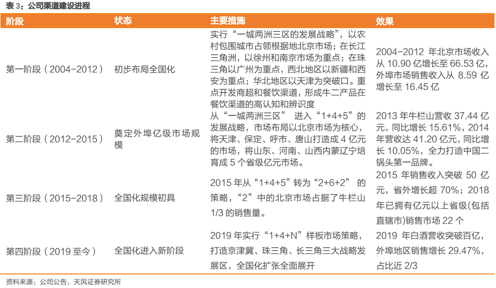 最准一肖100%准确精准的含义050期 17-20-21-22-23-39L：02,探索最准一肖，揭秘精准预测之秘与数字背后的故事