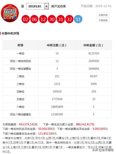 2023澳门正版资料免费065期 03-12-13-22-32-40W：29,澳门正版资料免费解析，探索2023年第065期的奥秘（文章纯属虚构，与实际结果无关）