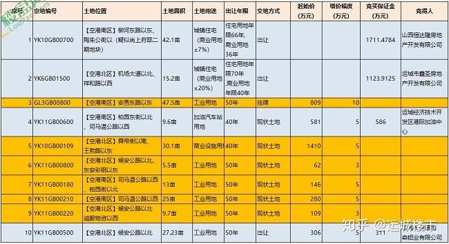 东成西就资料4肖八码148期 11-14-22-33-42-45Q：08,东成西就资料解析，第4肖八码之第148期数字解读与预测