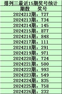 澳门一码一码100精准002期 29-01-47-15-09-36T：41,澳门一码一码精准预测，探索数字背后的奥秘与策略分析（第002期）