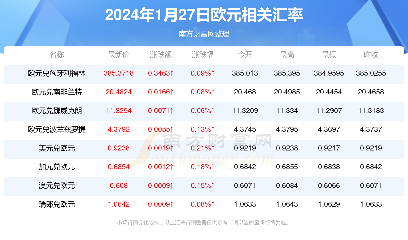 新澳门2025年正版马表056期 13-19-42-27-06-16T：35,新澳门2025年正版马表056期，探索未来彩票的秘密与期待