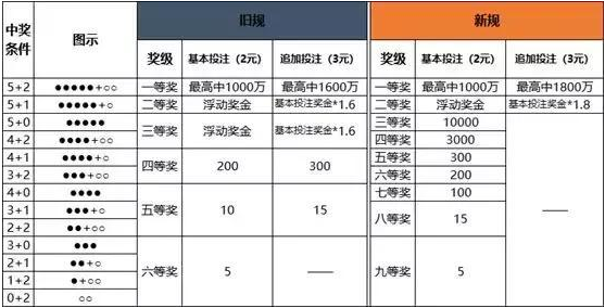 澳门一码中精准一码的投注技巧060期 02-25-33-28-21-05T：36,澳门一码中精准投注技巧，探索第060期的奥秘与策略（T，36）