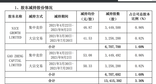 新澳精准资料免费提供网086期 06-22-28-38-40-49A：17,新澳精准资料免费提供网，探索与解析第086期（关键词，06-22-28-38-40-49A，17）