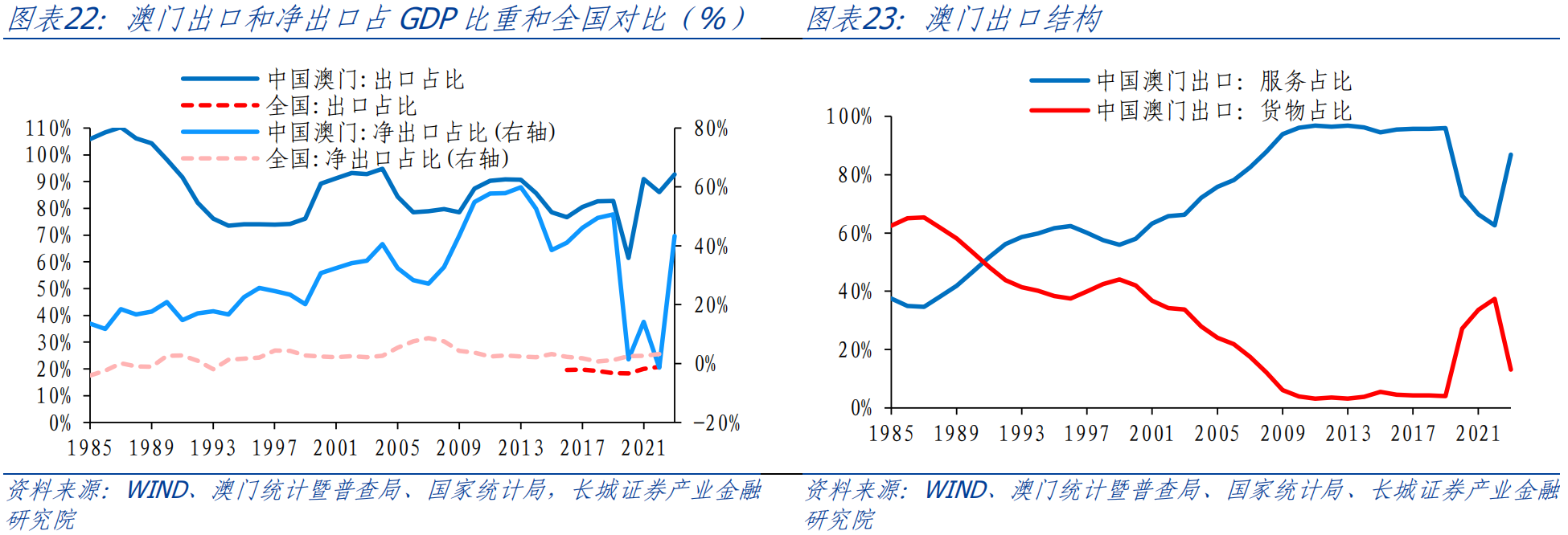 澳门六开奖历史记录软件特色080期 18-24-27-29-36-40H：41,澳门六开奖历史记录软件特色解析，第080期开奖数据（18-24-27-29-36-40H，41）深度剖析