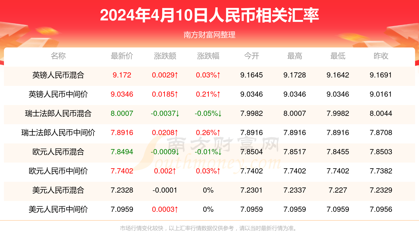 新澳门正版免费资料怎么查018期 04-18-29-35-37-44N：42,新澳门正版免费资料查询方法详解，如何查看第018期资料及特定号码组合