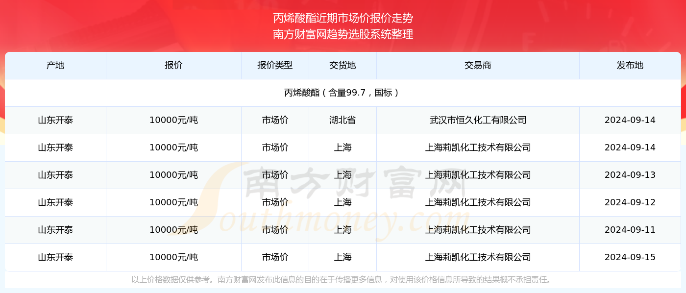 新澳2024年开奖记录106期 01-15-24-26-34-37V：02,新澳2024年开奖记录第106期深度解析，开奖号码与趋势预测