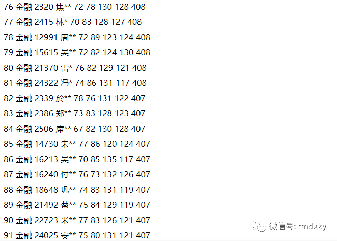 澳门王中王100%正确答案最新章节146期 02-03-17-32-41-49E：45,澳门王中王100%正确答案最新章节探讨——以第146期为例（包含预测与解析）