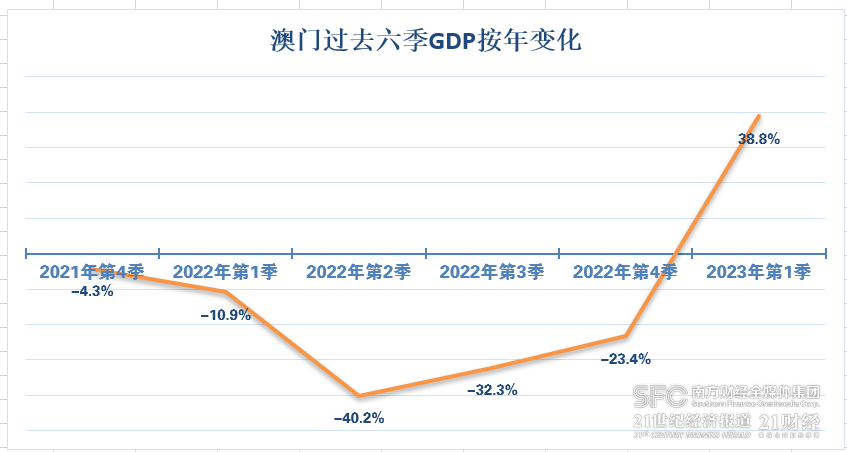 澳门王中王100的资料2023081期 05-08-29-33-34-45A：07,澳门王中王100期资料分析——揭秘2023年08月1期的数字奥秘