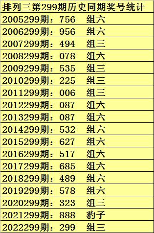 澳门王中王100的资料20006期 03-17-25-27-36-43Z：45,澳门王中王100的资料20006期，探索数字背后的秘密