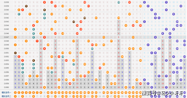 2025年2月20日 第36页