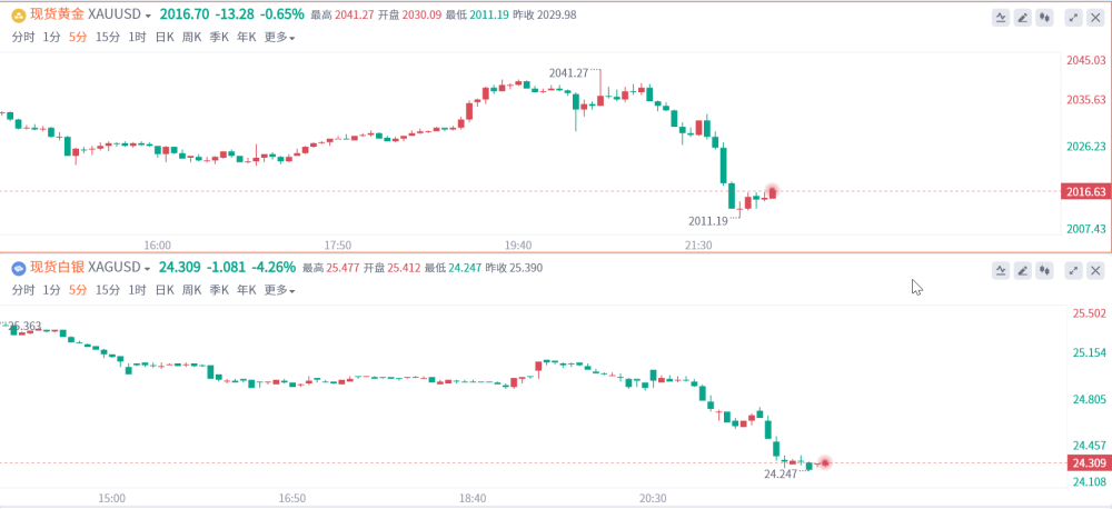 4949澳门特马今晚开奖53期019期 11-12-36-43-46-47L：27,澳门特马第53期与019期开奖分析——数字组合的魅力与策略探讨