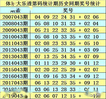 2025年正版资料免费大全133期 03-05-11-15-34-42C：40,探索未来知识宝库，2025年正版资料免费大全第133期秘籍解读与探索