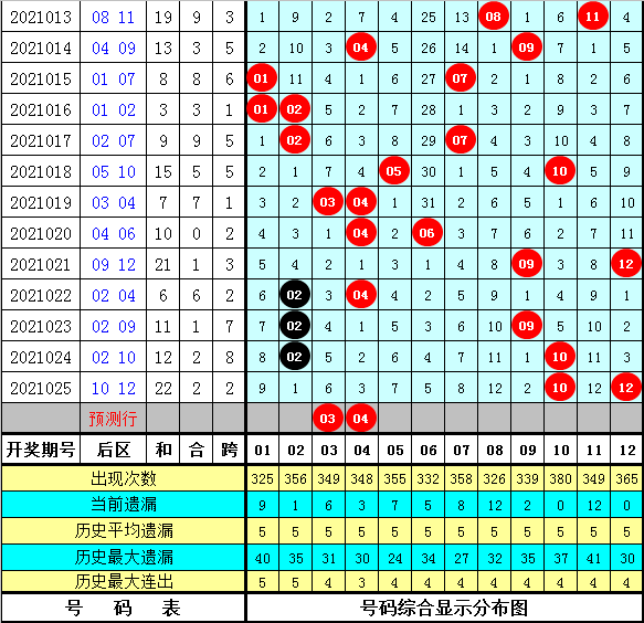 9944cc天下彩正版资料大全026期 07-11-17-35-37-46D：23,探索9944cc天下彩正版资料大全，揭秘第026期数字之谜