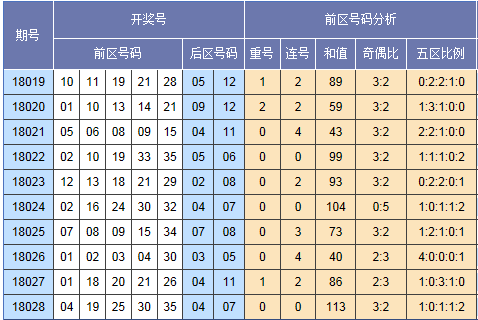 2025年2月20日 第15页