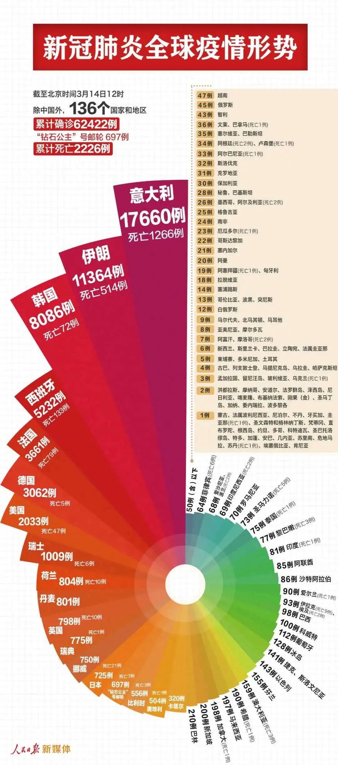 新澳门跑狗图2025年136期 02-04-14-15-17-39B：10,新澳门跑狗图2025年136期解析——以02-04-14-15-17-39B为关键词