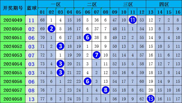 黄大仙澳门最精准正最精准025期 02-03-15-17-18-31Q：38,黄大仙澳门最精准预测——揭秘第025期神秘面纱