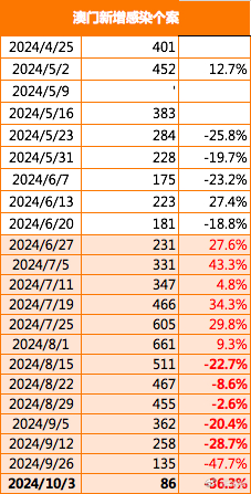 2025新澳门正版挂牌009期 01-12-21-26-29-47H：46,探索新澳门正版挂牌的魅力，解读第009期数字组合的秘密