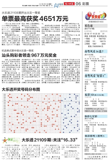 2025新澳门天天开好彩063期 06-28-31-40-45-46H：06,探索新澳门彩之魅力，2025年第063期彩票展望与解析