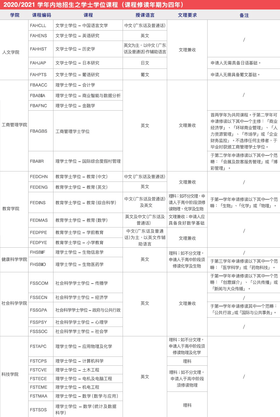 澳门答家婆一肖一马一中一特148期 14-19-22-31-45-48E：35,澳门答家婆一肖一马一中一特148期揭秘与探索，数字背后的神秘故事