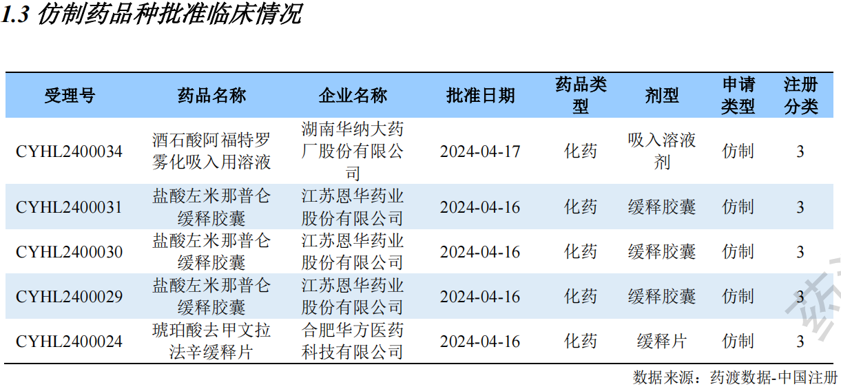 新澳天天开奖资料大全最新54期开奖结果072期 04-06-14-20-29-46G：35,新澳天天开奖资料大全最新分析，第54期至第72期开奖结果深度解读与预测（附详细开奖号码）