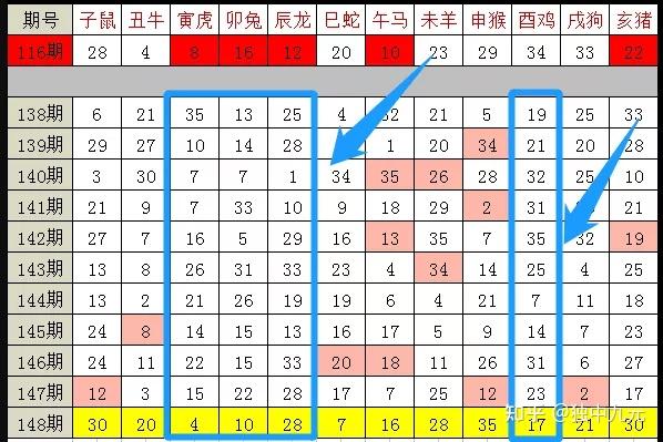 2025十二生肖49个码004期 04-49-26-19-30-44T：10,探索十二生肖与彩票密码，2025年49个码期之神秘解读