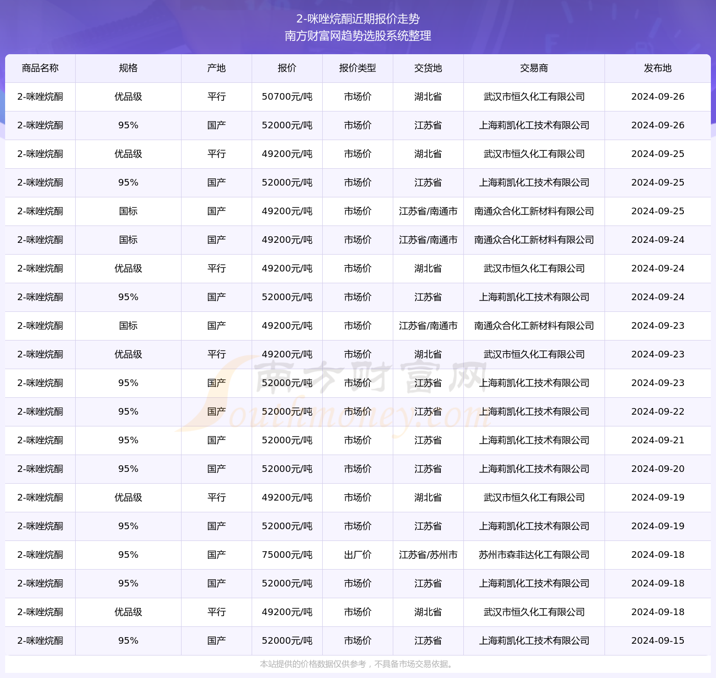 新澳天天开奖资料大全1038期063期 34-07-19-48-22-27T：31,新澳天天开奖资料解析，探索第1038期与第063期的奥秘（关键词，34-07-19-48-22-27T，31）