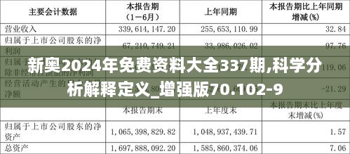 2024新奥精选免费资料086期 06-22-28-38-40-49A：17,探索新奥世界，精选免费资料第086期关键词解析与策略分享